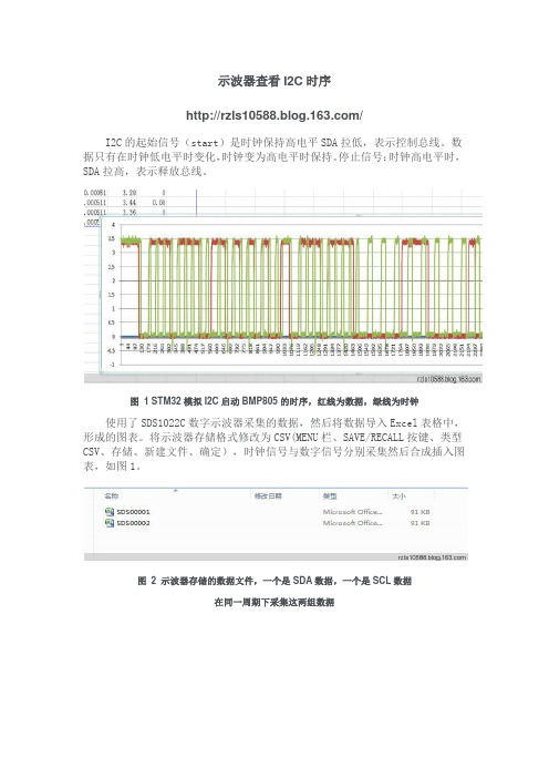 I2C时序分析