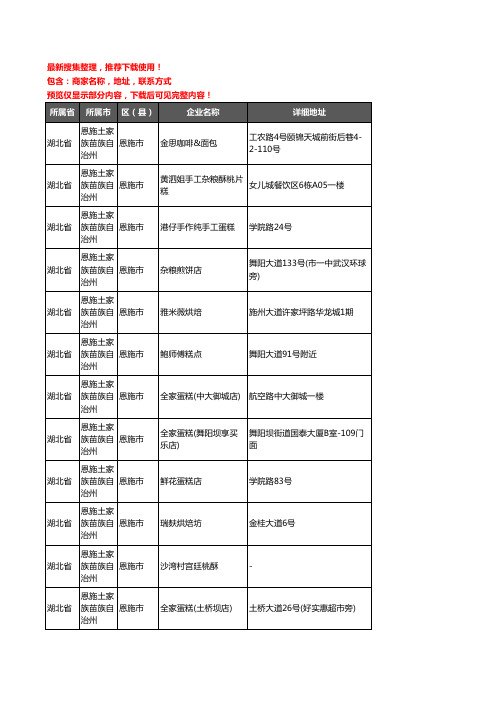 新版湖北省恩施土家族苗族自治州恩施市蛋糕房企业公司商家户名录单联系方式地址大全82家