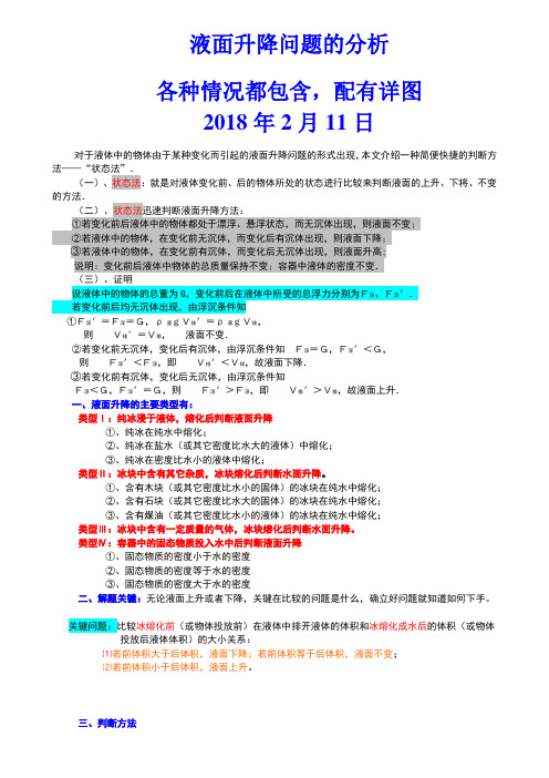 浮力专题：液面变化及其解题技巧