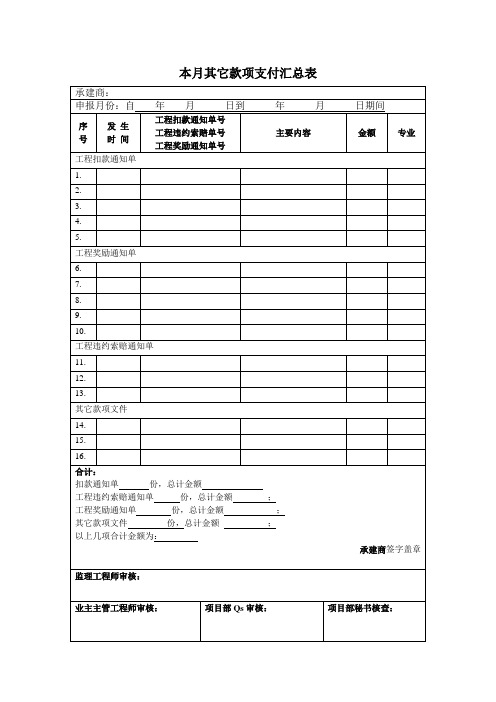 本月其它款项支付汇总表