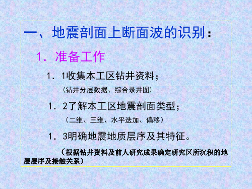 地震剖面上断面波的识别