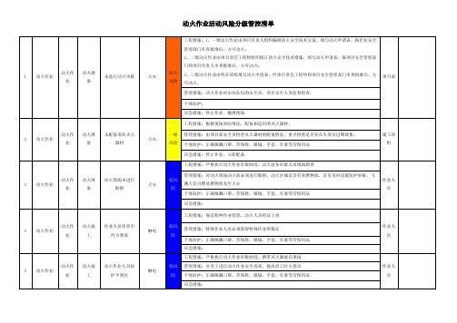 动火作业活动风险分级管控清单