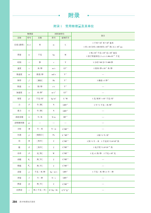 常用物理量及其单位