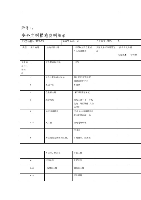 安全文明措施费明细表