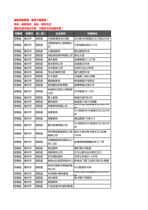 新版安徽省亳州市涡阳县装修公司企业公司商家户名录单联系方式地址大全124家