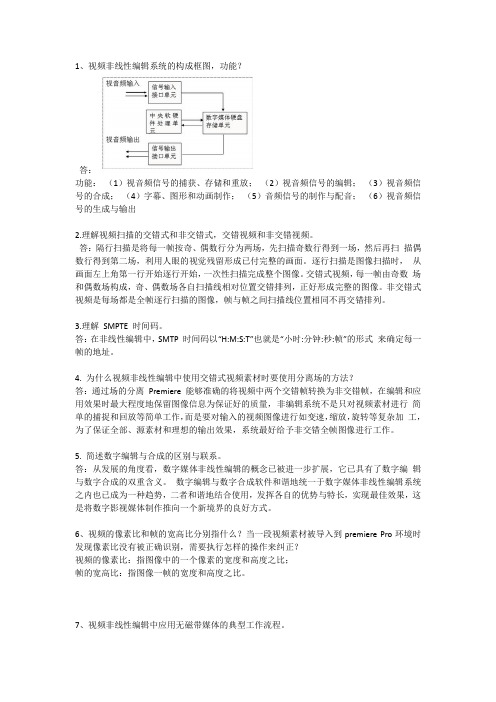 非线性编辑复习11