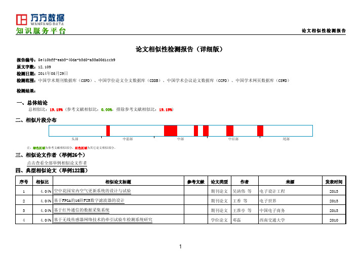 万方检测报告单