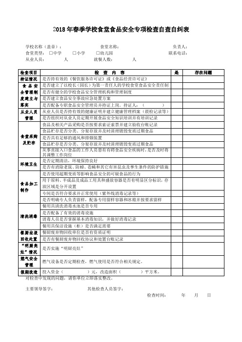 2018年春季学校食堂食品安全专项检查自查自纠表