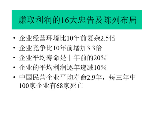 赚取利润的16大忠告及陈列布局 PPT课件