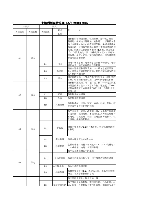 土地利用现状2007版和2017版对比