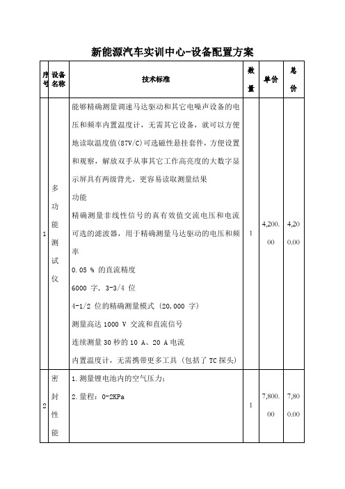 新能源汽车实训中心-设备配置方案