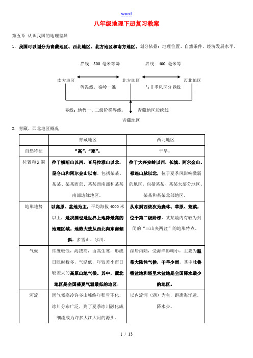 八年级地理下册复习教案 晋教版-人教版初中八年级下册地理教案