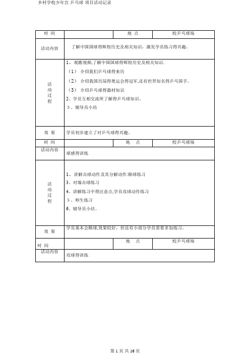 乡村学校少年宫-乒乓球-项目活动记录