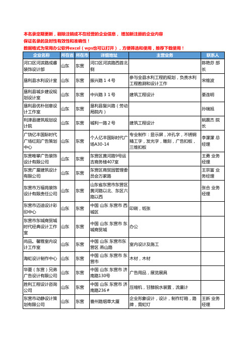 2020新版山东省东营广告创意和设计工商企业公司名录名单黄页联系方式大全111家