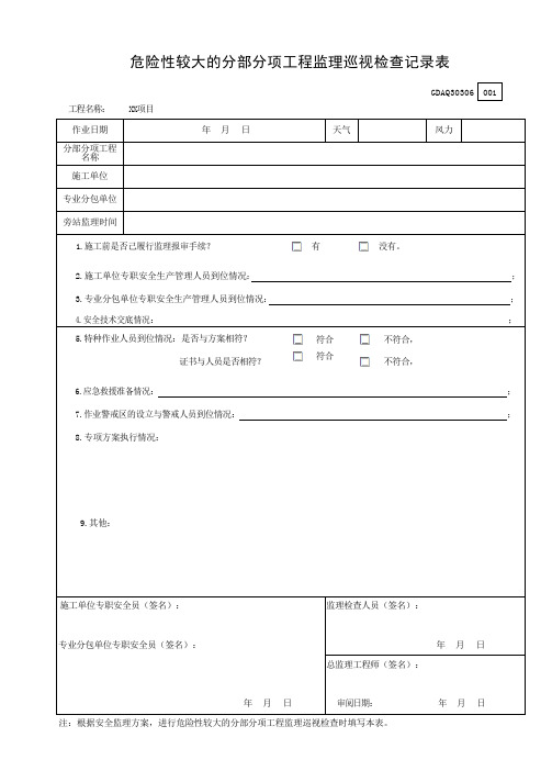 危险性较大的分部分项工程监理巡视检查记录表GDAQ30306