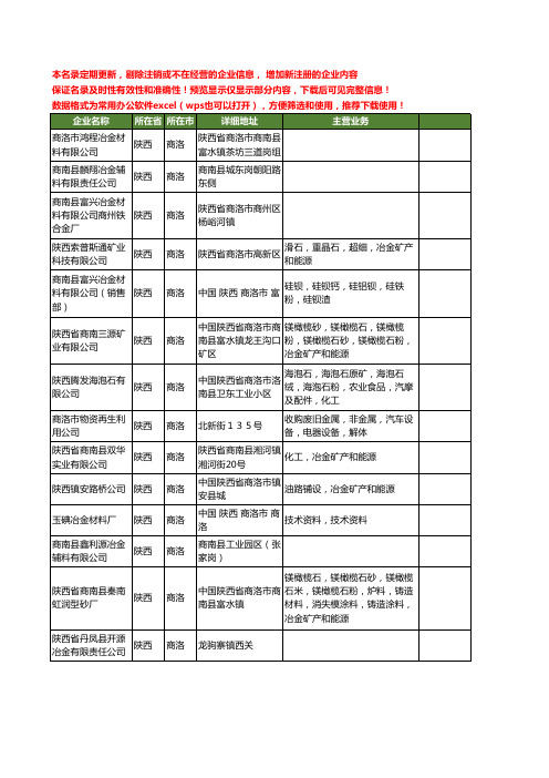 新版陕西省商洛冶金工商企业公司商家名录名单联系方式大全14家