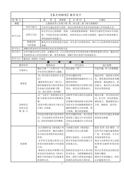 七年级美术春天的畅想教学设计