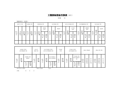 工程招标投标月报表(试行)