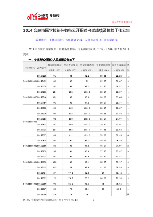 2014合肥市属学校新任教师公开招聘考试成绩及体检工作公告