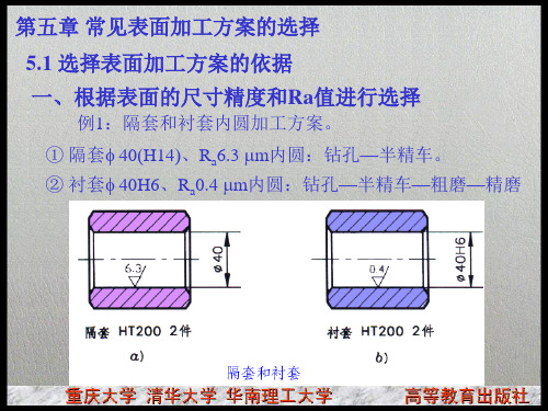 常见表面加工方案的选择