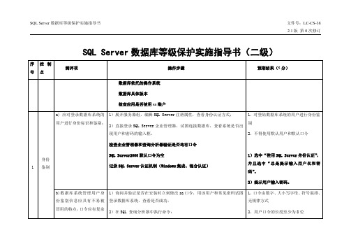 SQLServer数据库等级保护实施指导书(二级)