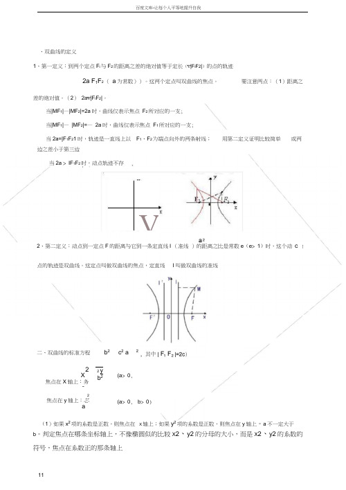 双曲线知识点总结及练习题