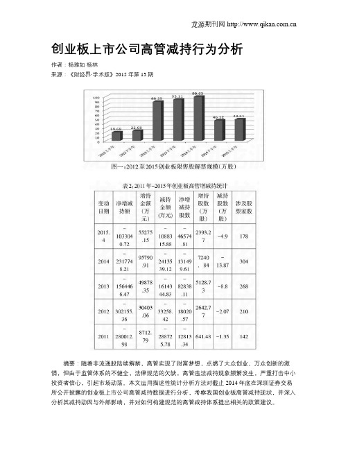 创业板上市公司高管减持行为分析