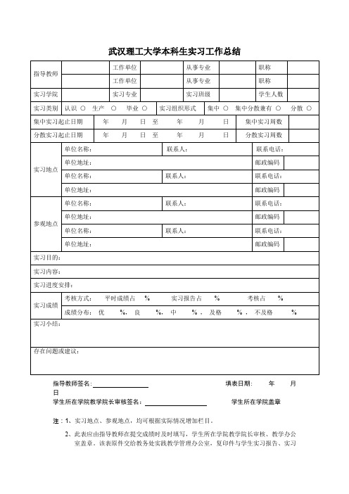 武汉理工大学本科生实习工作总结