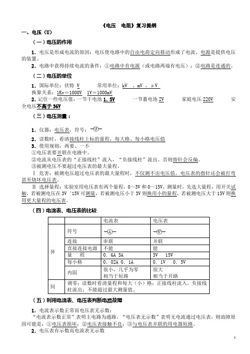 人教版 八年级物理下册复习提纲