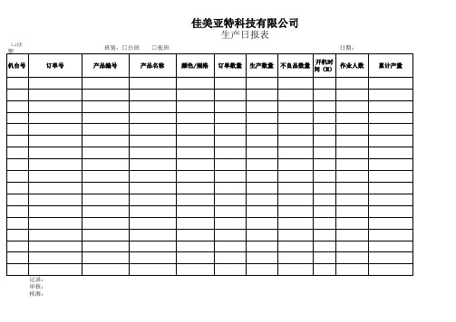 注塑生产日报表