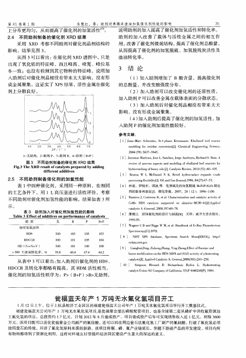 瓮福蓝天年产1万吨无水氟化氢项目开工