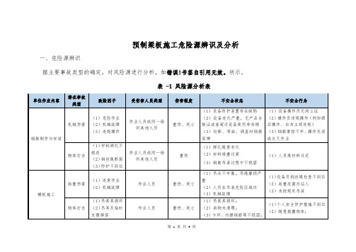 预制梁板施工危险源辨识及分析