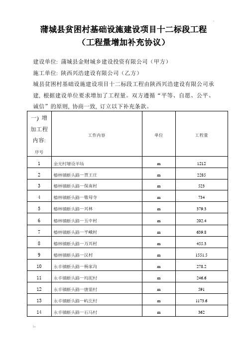 工程量增加补充协议