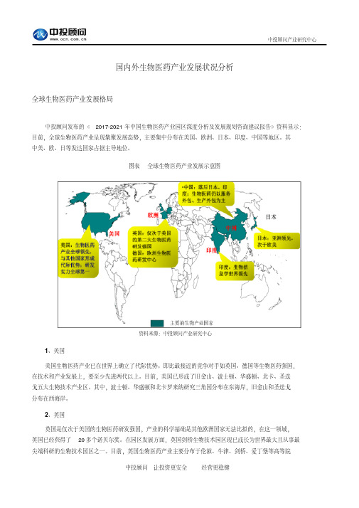 国内外生物医药产业发展状况分析汇总