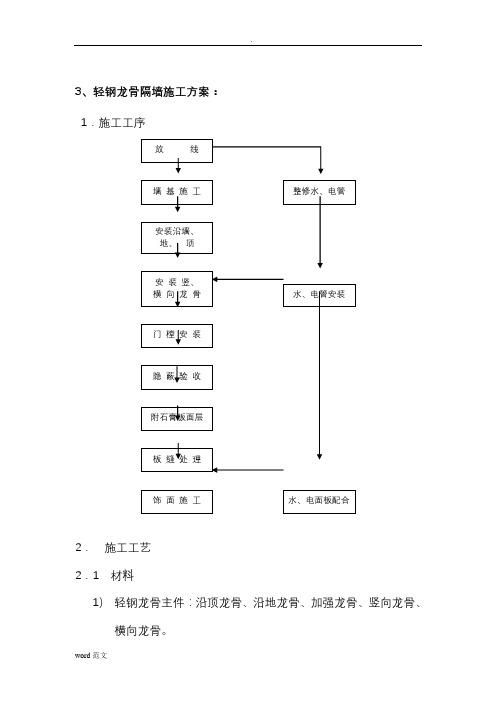 轻钢龙骨隔墙施工组织设计：