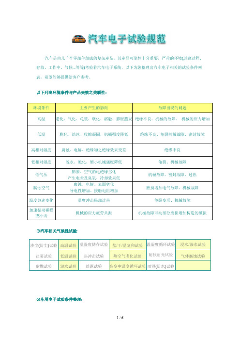 汽车电子试验规范