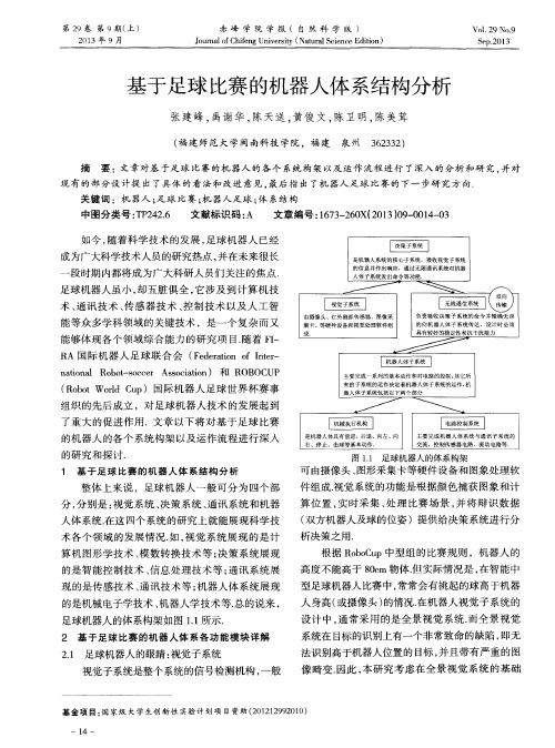 基于足球比赛的机器人体系结构分析