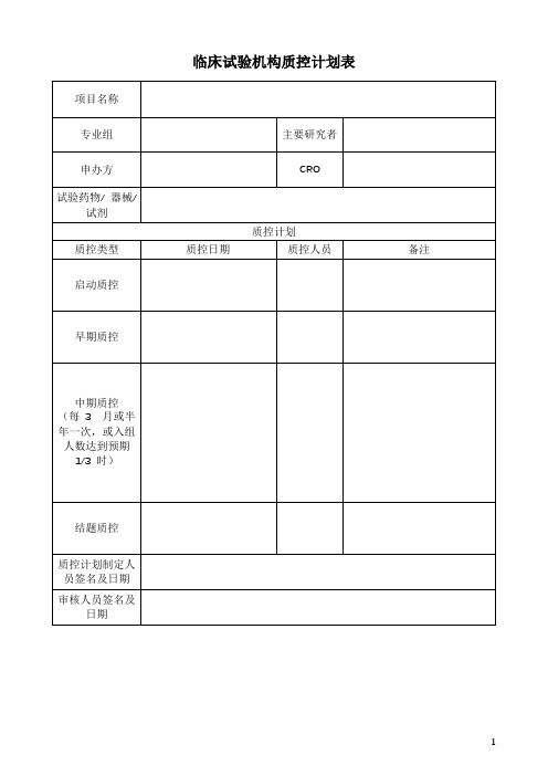 临床试验机构质控计划表