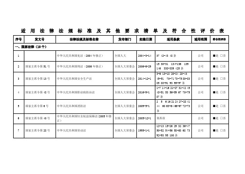 2017法规及其他要求清单及符合性评价表