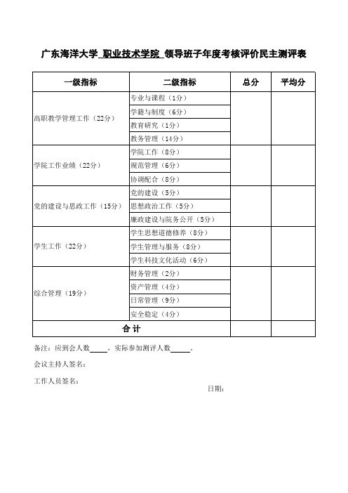 领导班子年度考核评价民主测评结果汇总表