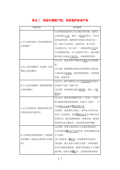 (浙江专用)高考政治二轮复习专题二十一民事权利和义务考点二依法行使财产权,切实保护知识产权试题