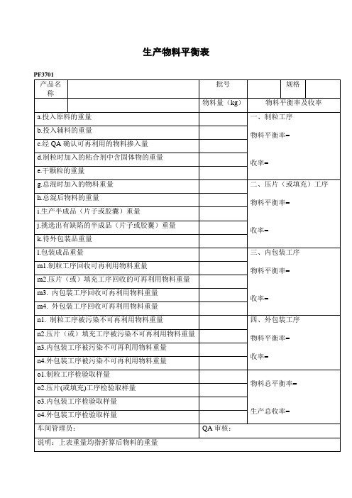 PF3701生产物料平衡表