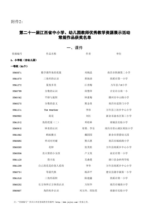 第二十一届江西省中小学、幼儿园教师优秀教学资源展示活动获奖名单