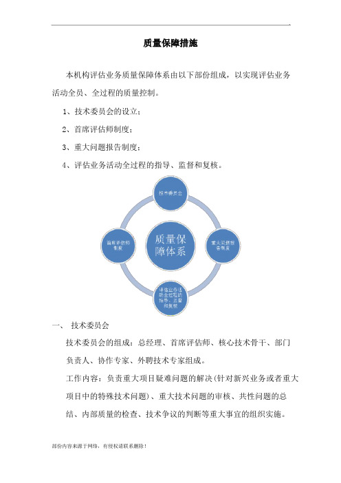 资产评估机构质量控制措施