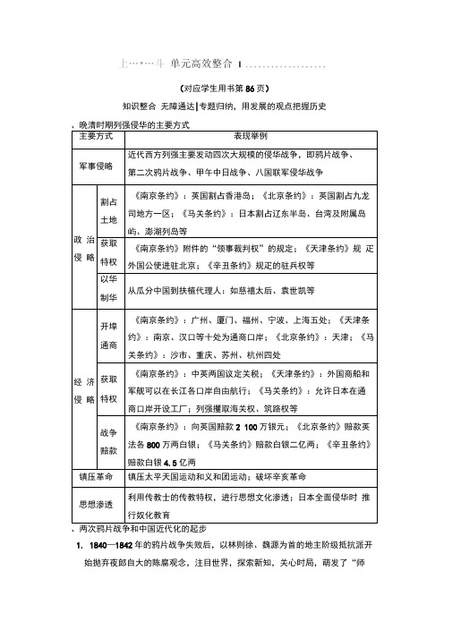 2019版高考历史一轮复习通史版文档：第2部分第4单元单元高效整合