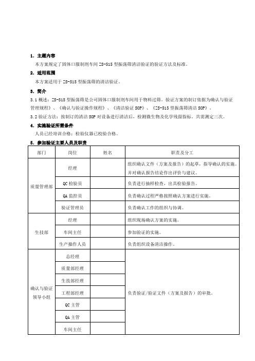 振荡筛(ZS-515)清洁验证方案