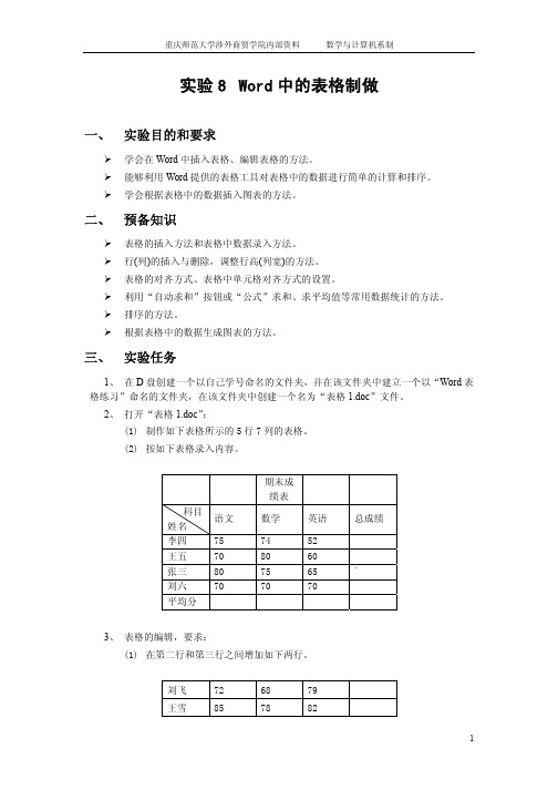 实验8 Word表格制作