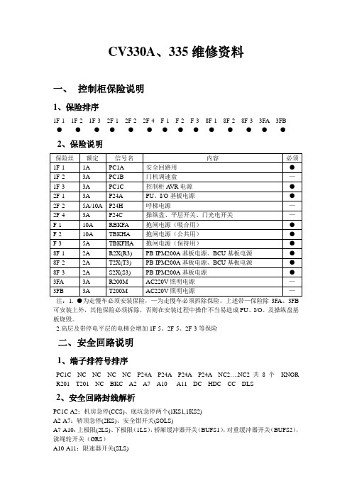 东芝cv330a,335故代分析