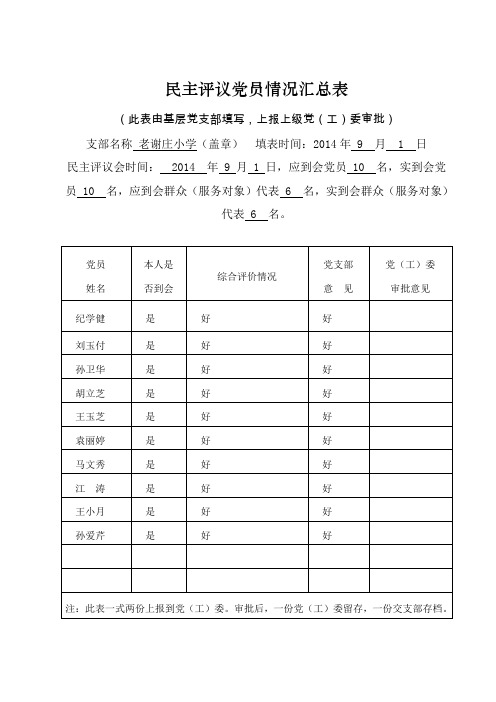 民主评议党员情况汇总表