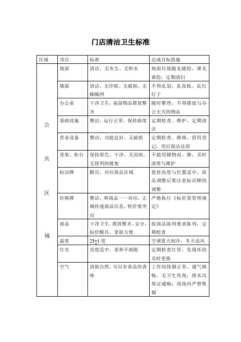 超市清洁标准